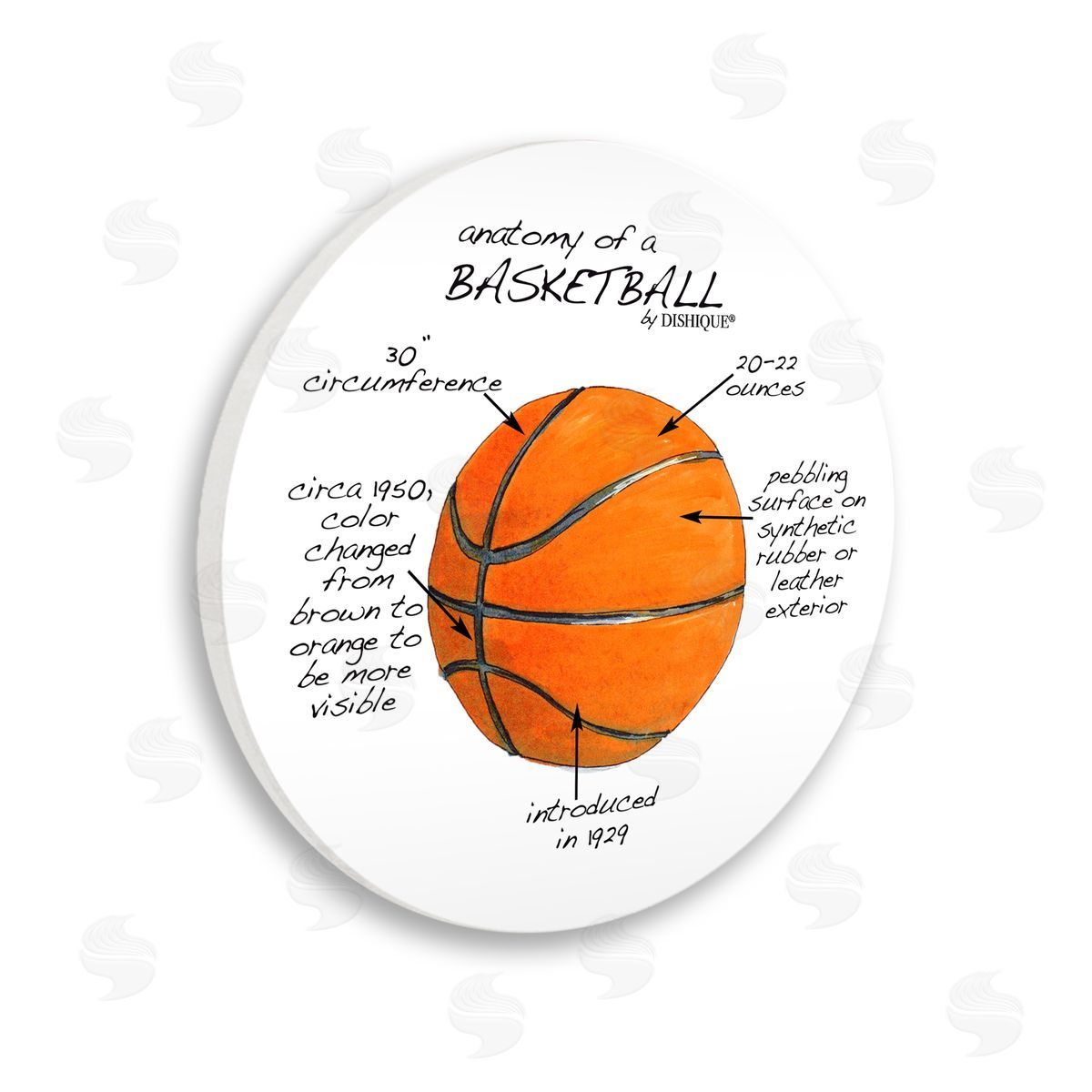 Dishique Educational Basketball Chart Helpful Sports Diagram Wooden Wall Plaque Art Print