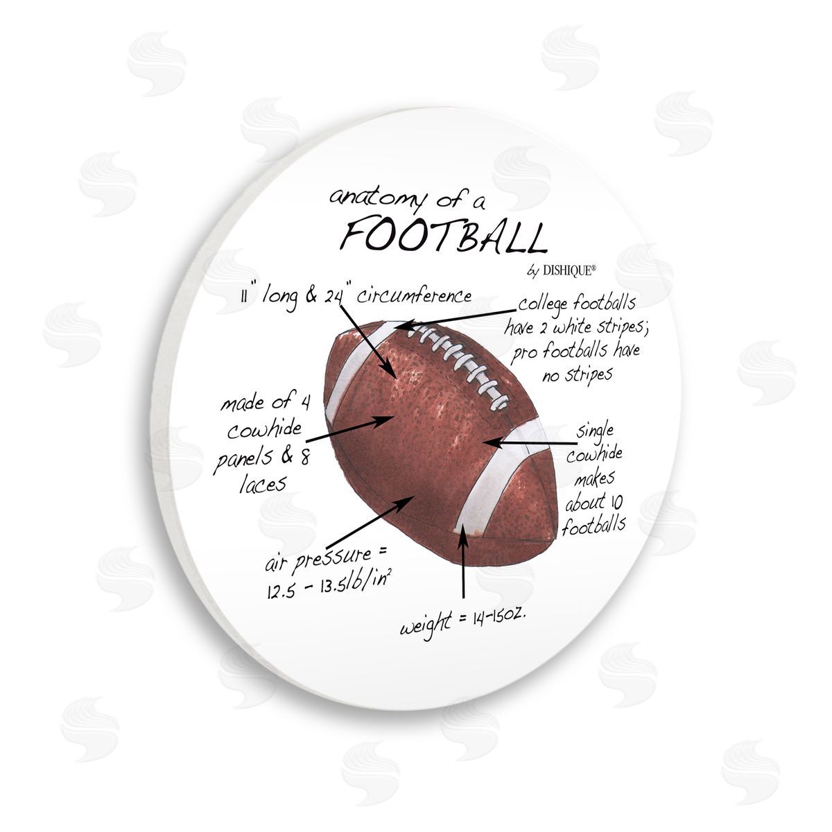 Dishique Anatomy Of Football Educational Sports Facts Diagram Wooden Wall Plaque Art Print
