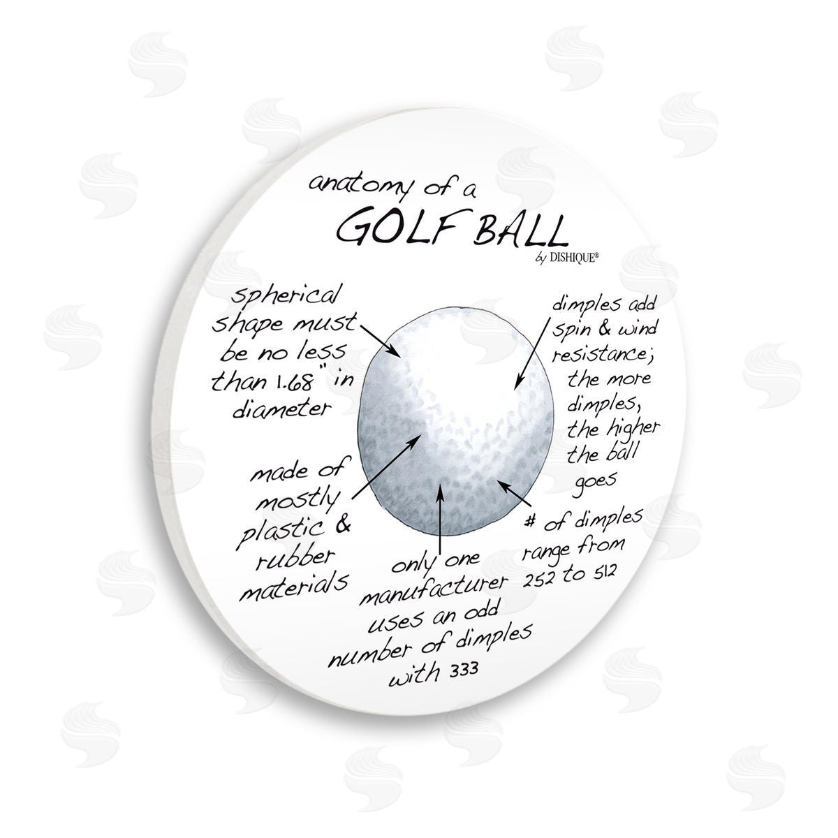 Dishique Helpful Golf Ball Educational Learning Sports Chart Wooden Wall Plaque Art Print