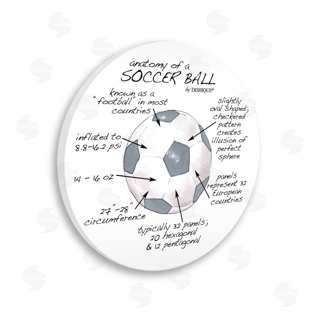 Dishique Anatomy of Soccer Ball Informative Learning Sports Diagram Wooden Wall Plaque Art Print