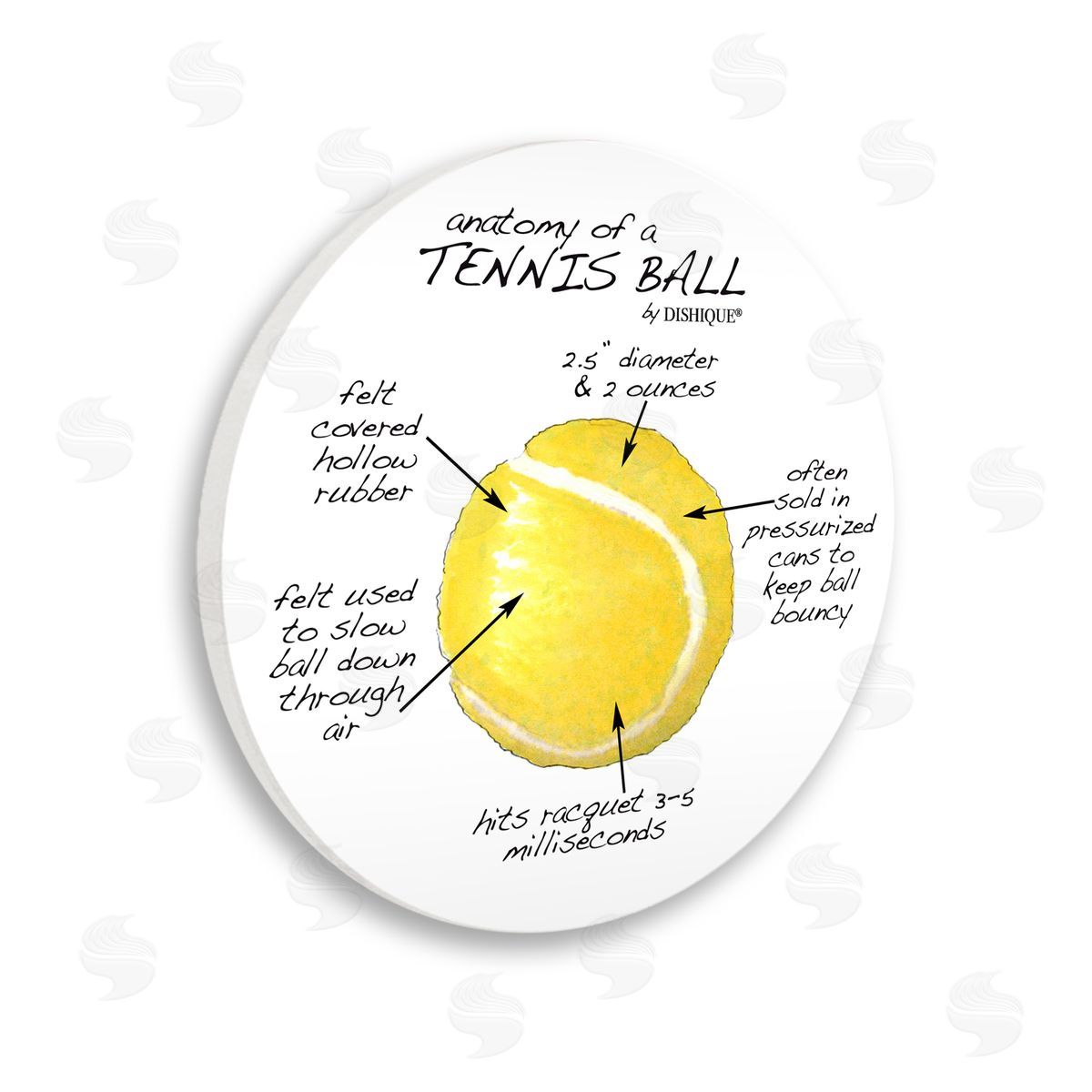 Dishique Tennis Ball Learning Sports Educational Diagram Facts Wooden Wall Plaque Art Print