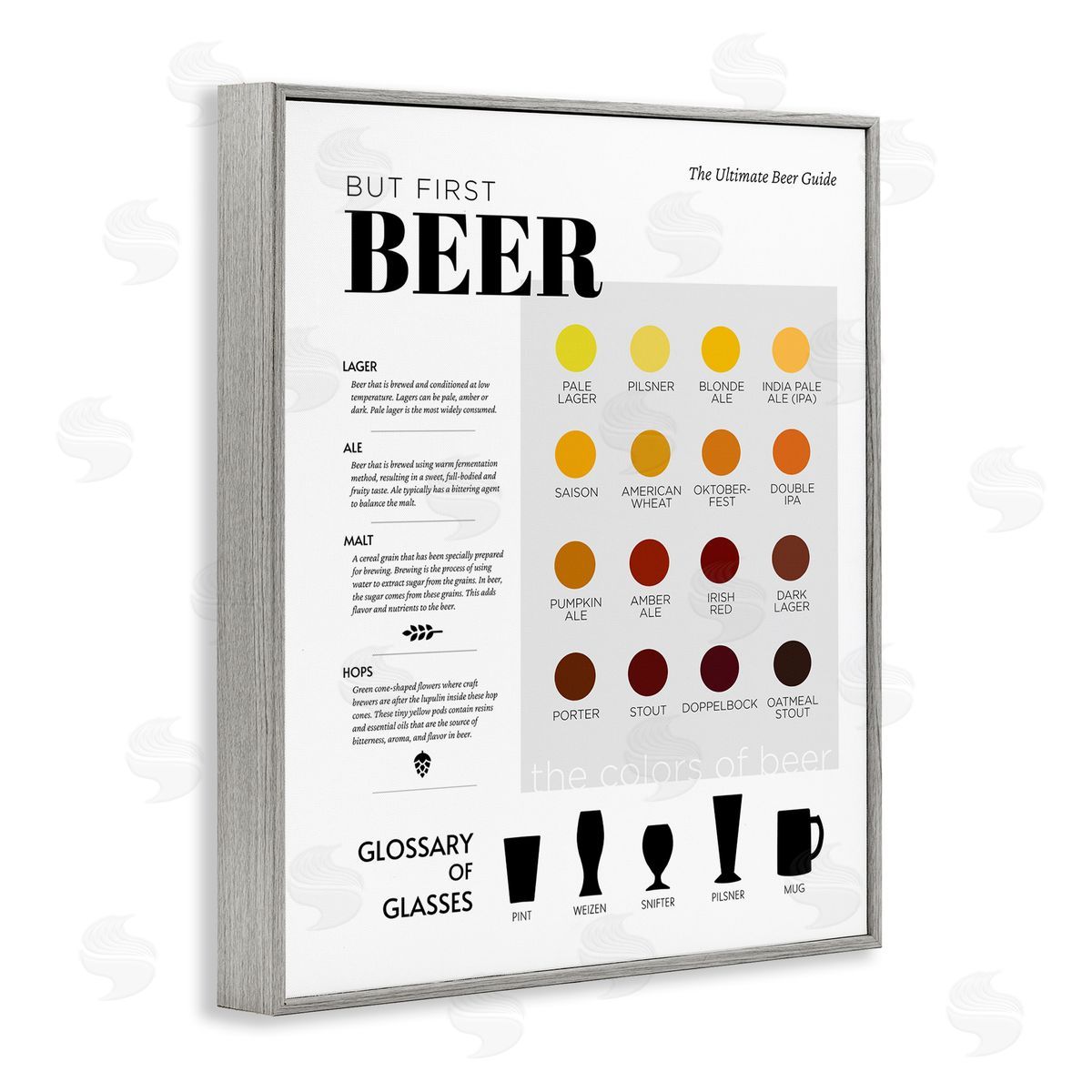 Anna Quach But First Beer Diagram Gray Framed Giclee Wall Artside_