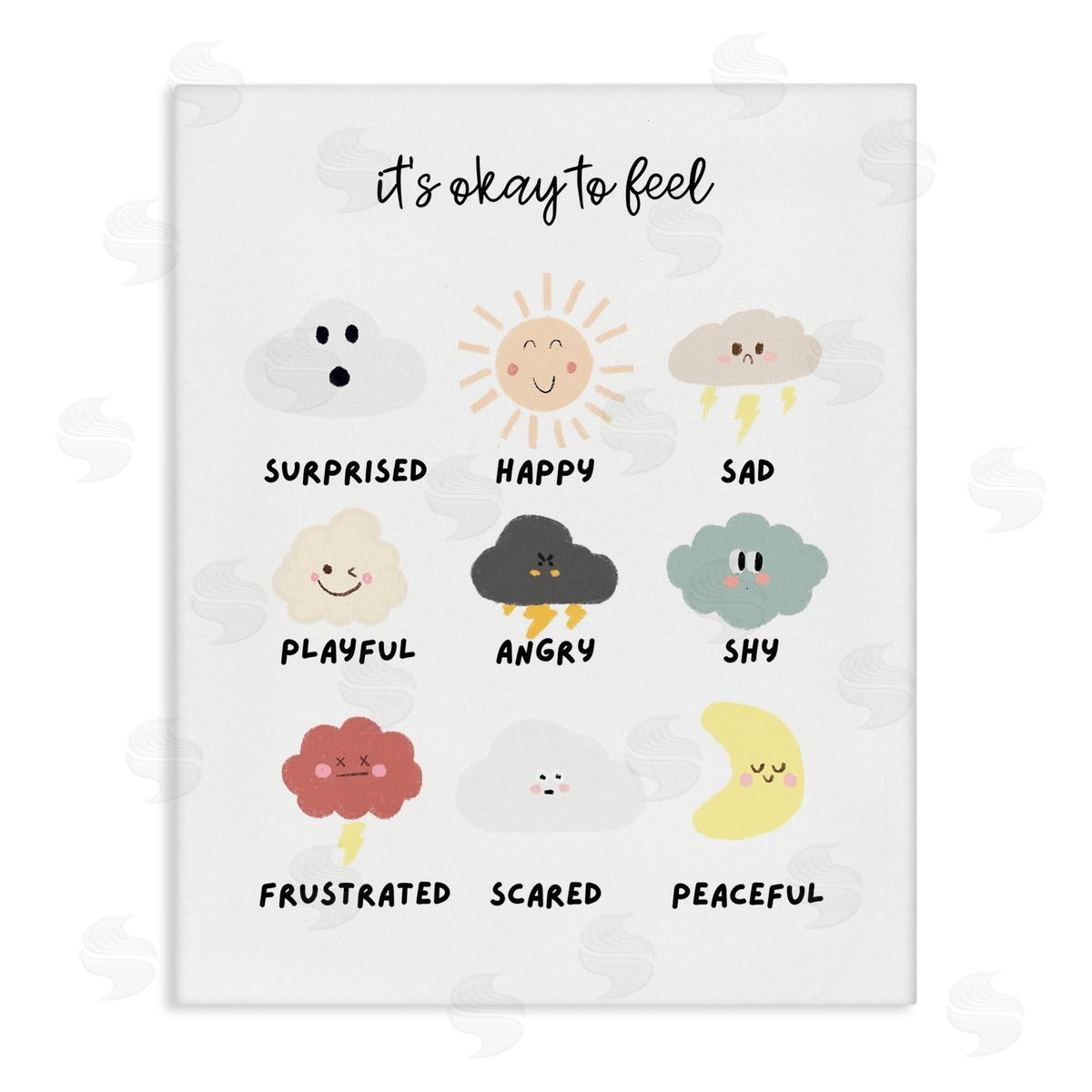 Katie Griggs Okay to Feel Emotions Chart Stretched Canvas Wall Art Print
