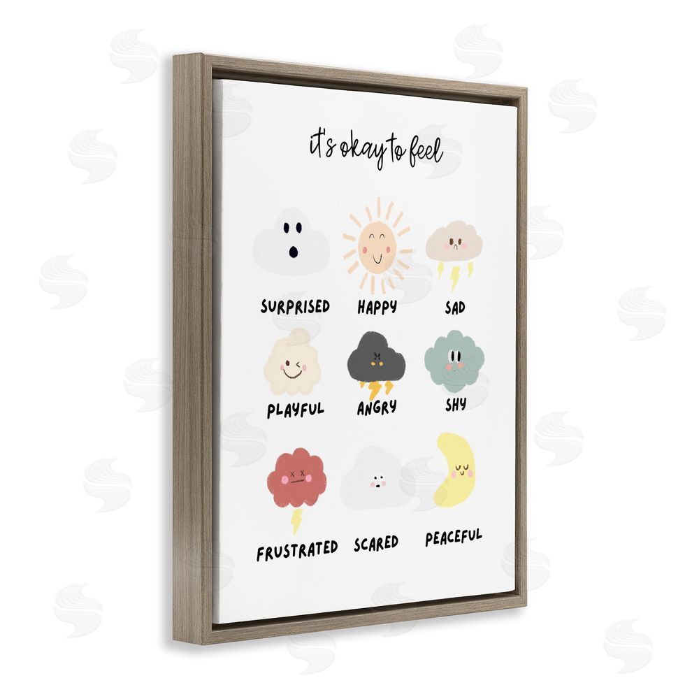 Katie Griggs Okay to Feel Emotions Chart Brown Floating Frame Canvas Wall Art Print