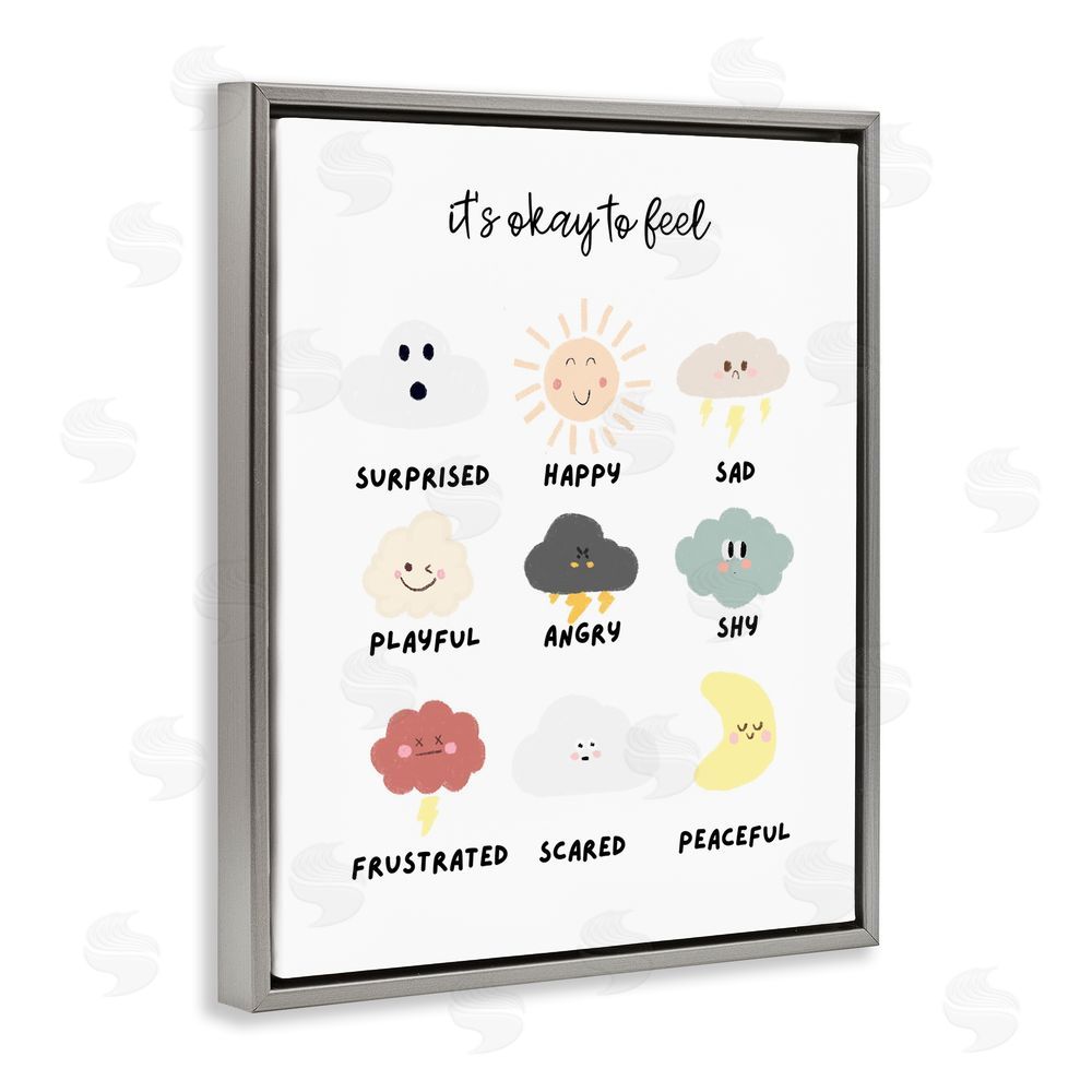 Katie Griggs Okay to Feel Emotions Chart Grey Floating Frame Canvas Wall Art Print