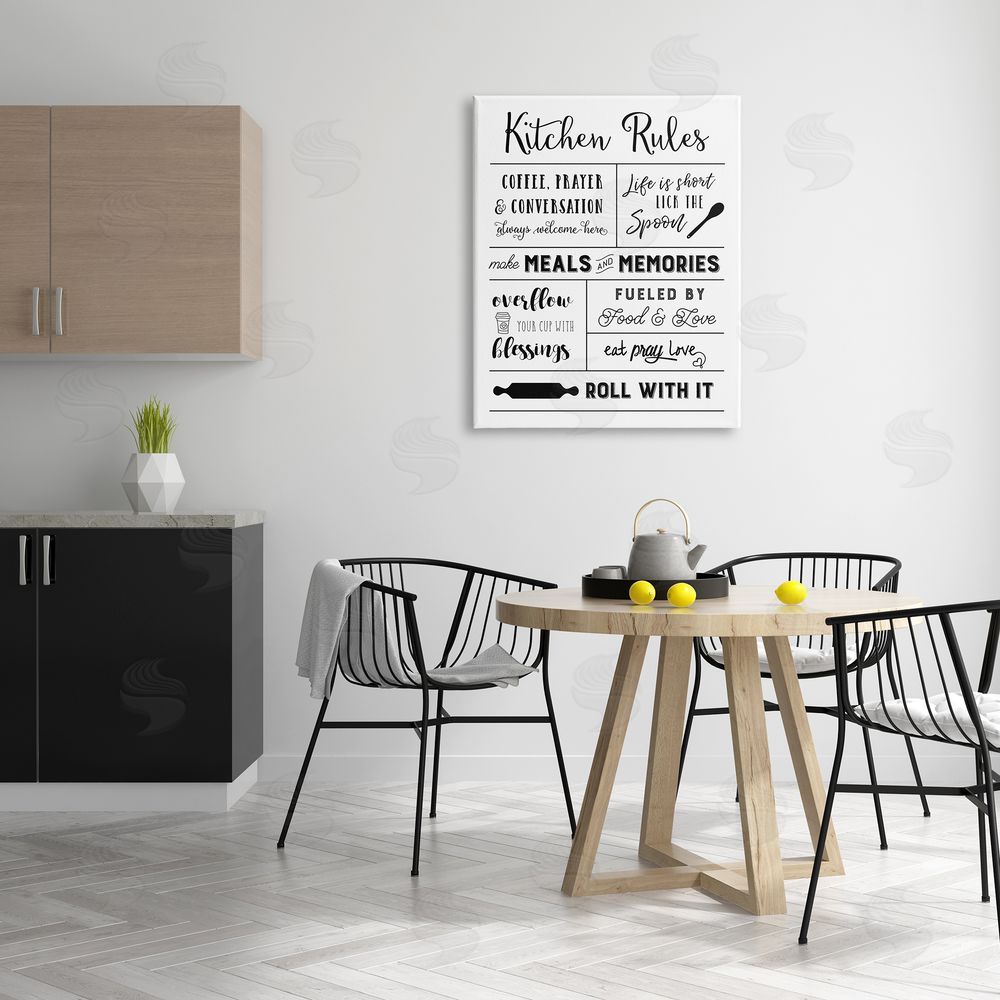 Amanda Murray Minimal Kitchen Rules Chart Canvas Wall Art Print in Room
