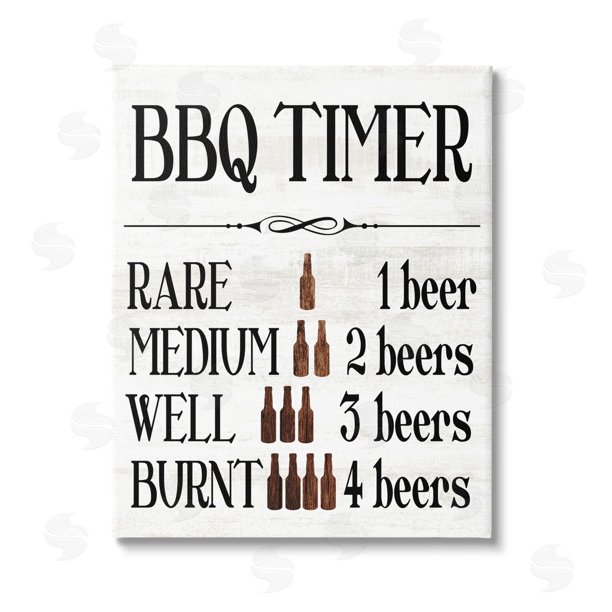 Stupell Studio BBQ Timer Funny Beer Stretched Canvas Wall Art Print