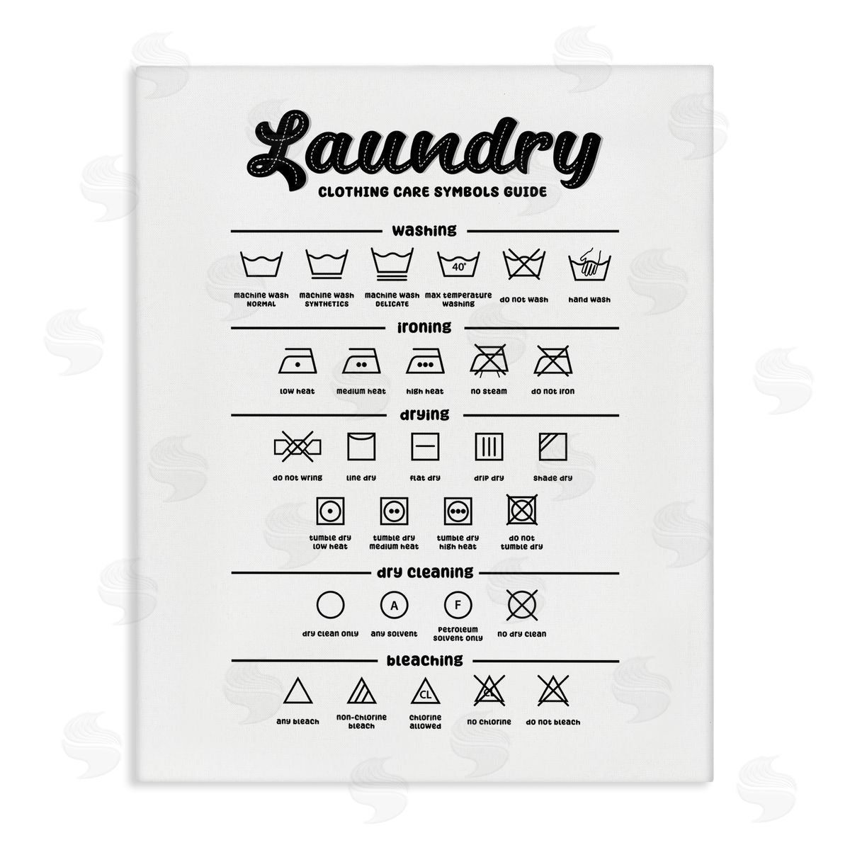 Martina Pavlova Minimal Laundry Symbols Guide Stretched Canvas Wall Art Print