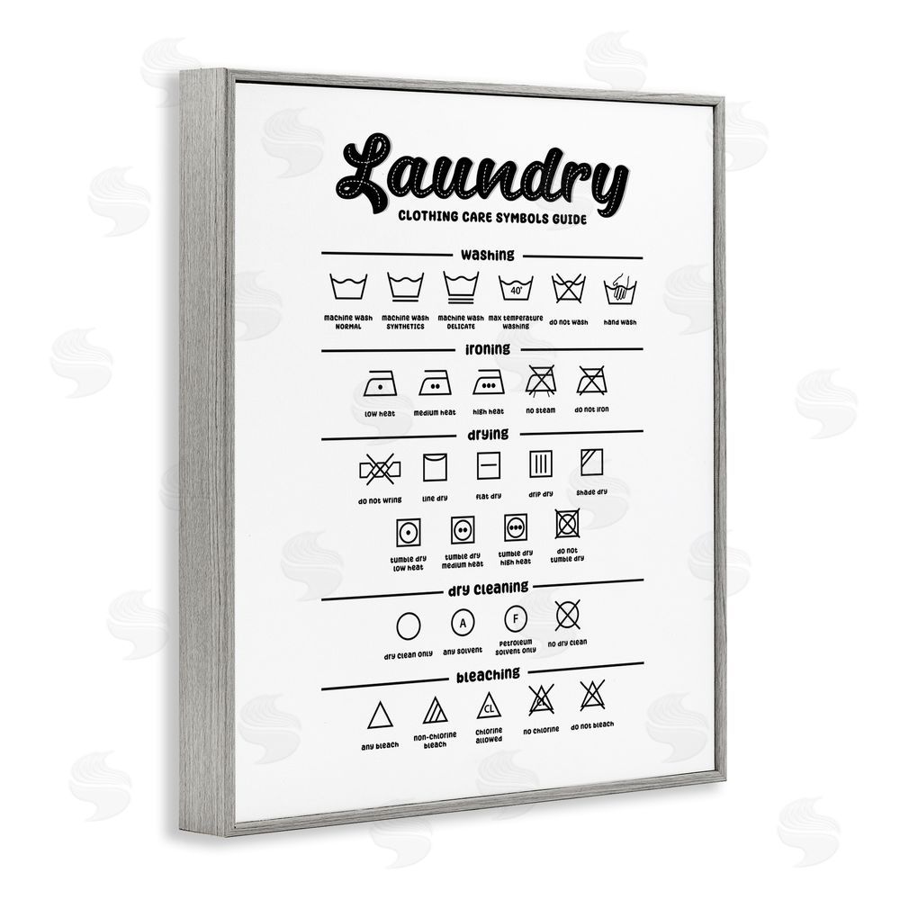 Martina Pavlova Minimal Laundry Symbols Guide Gray Framed Giclee Wall Art Print