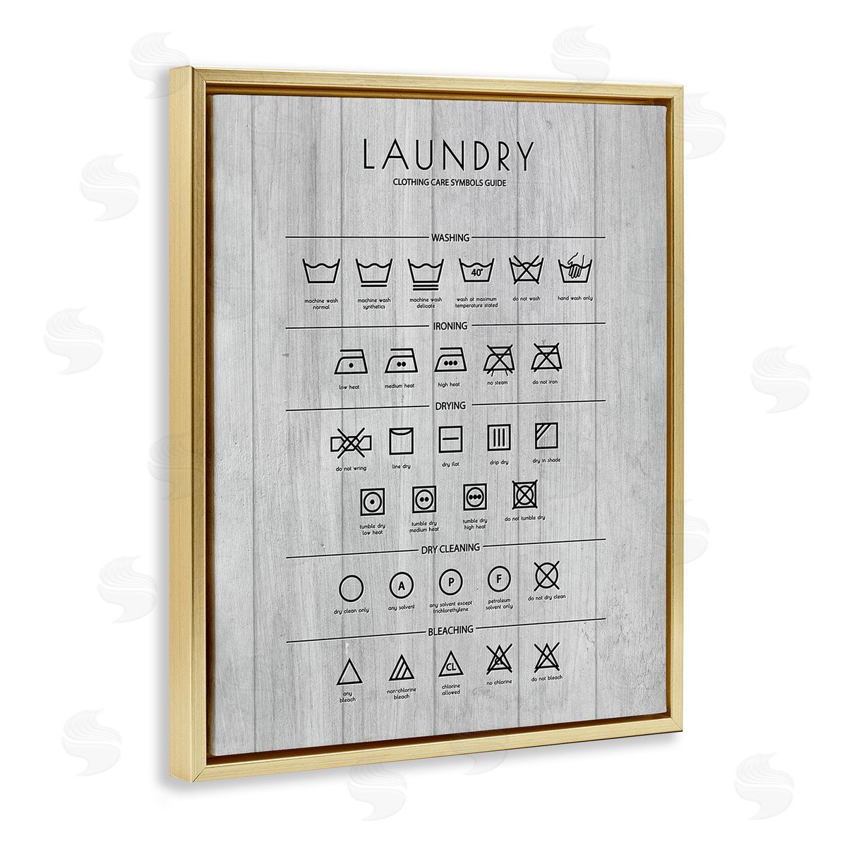 Martina Pavlova Rustic Laundry Diagram