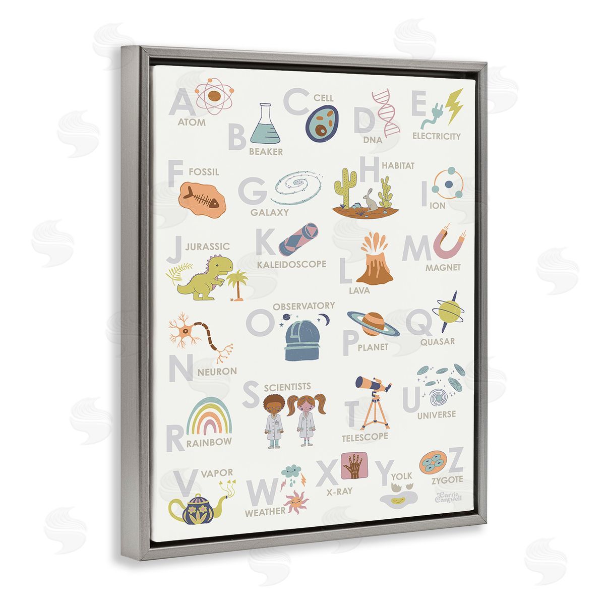 Carrie Cantwell Science Theme Alphabet Gray Floating Frame Canvas Wall Art Print