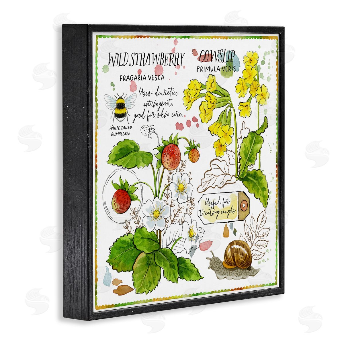 Jane Maday Strawberry & Florals Uses Black Framed Giclee Wall Art Print