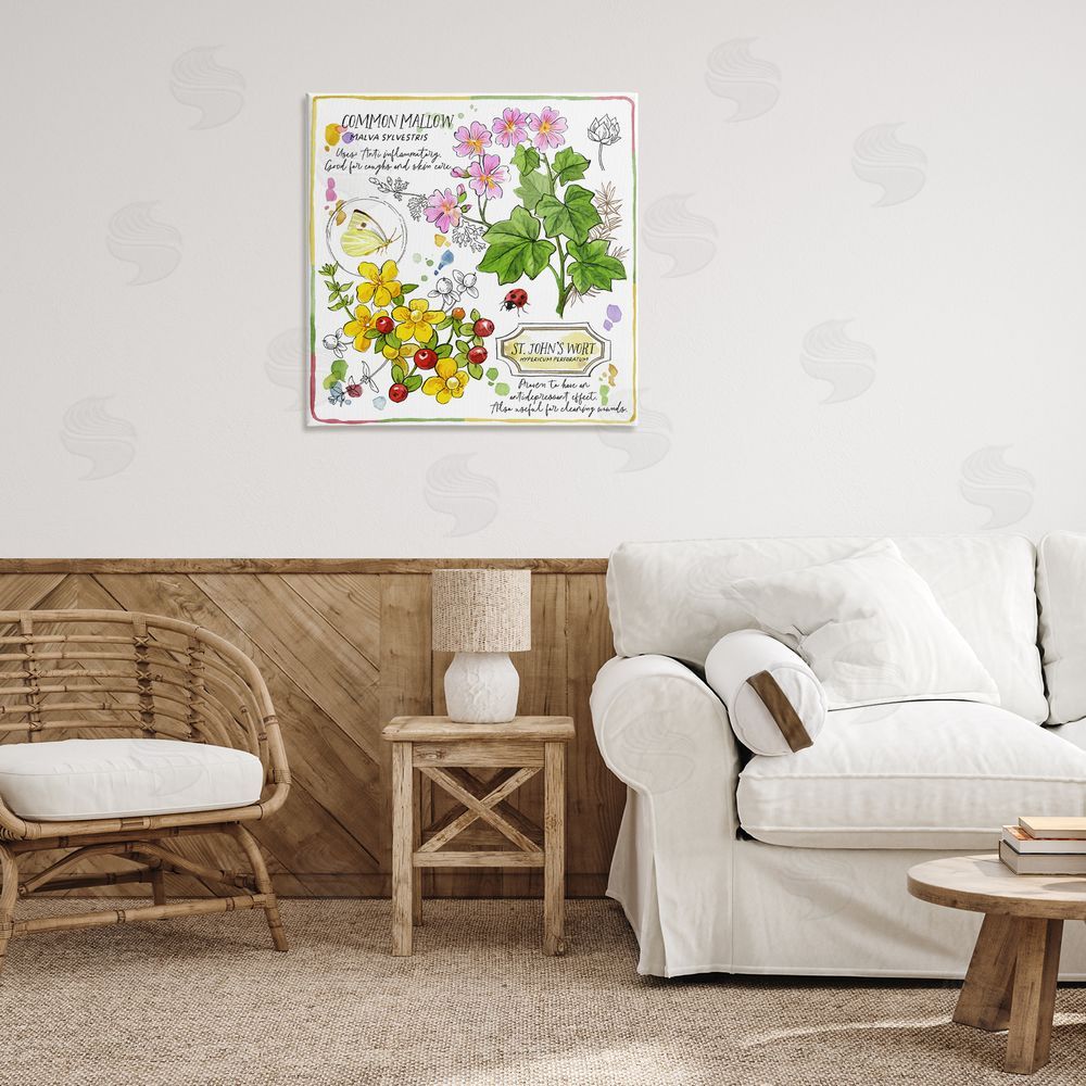 Jane Maday Wild Herbs Benefits Canvas Wall Art Print in Room