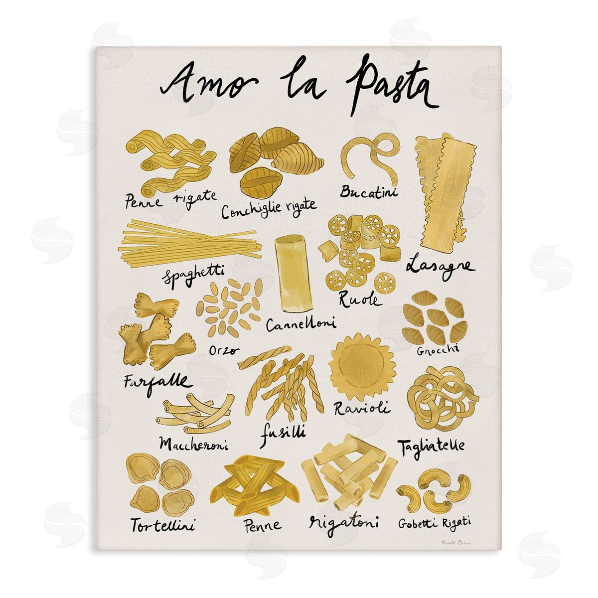 Amor La Pasta Chart Canvas Wall Art, Home Decor by Farida Zaman