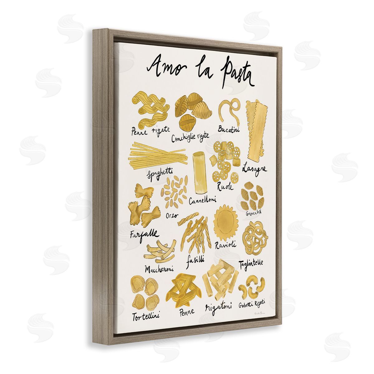 Amor La Pasta Chart Brown Floating Frame Canvas Wall Art, Home Decor by Farida Zaman