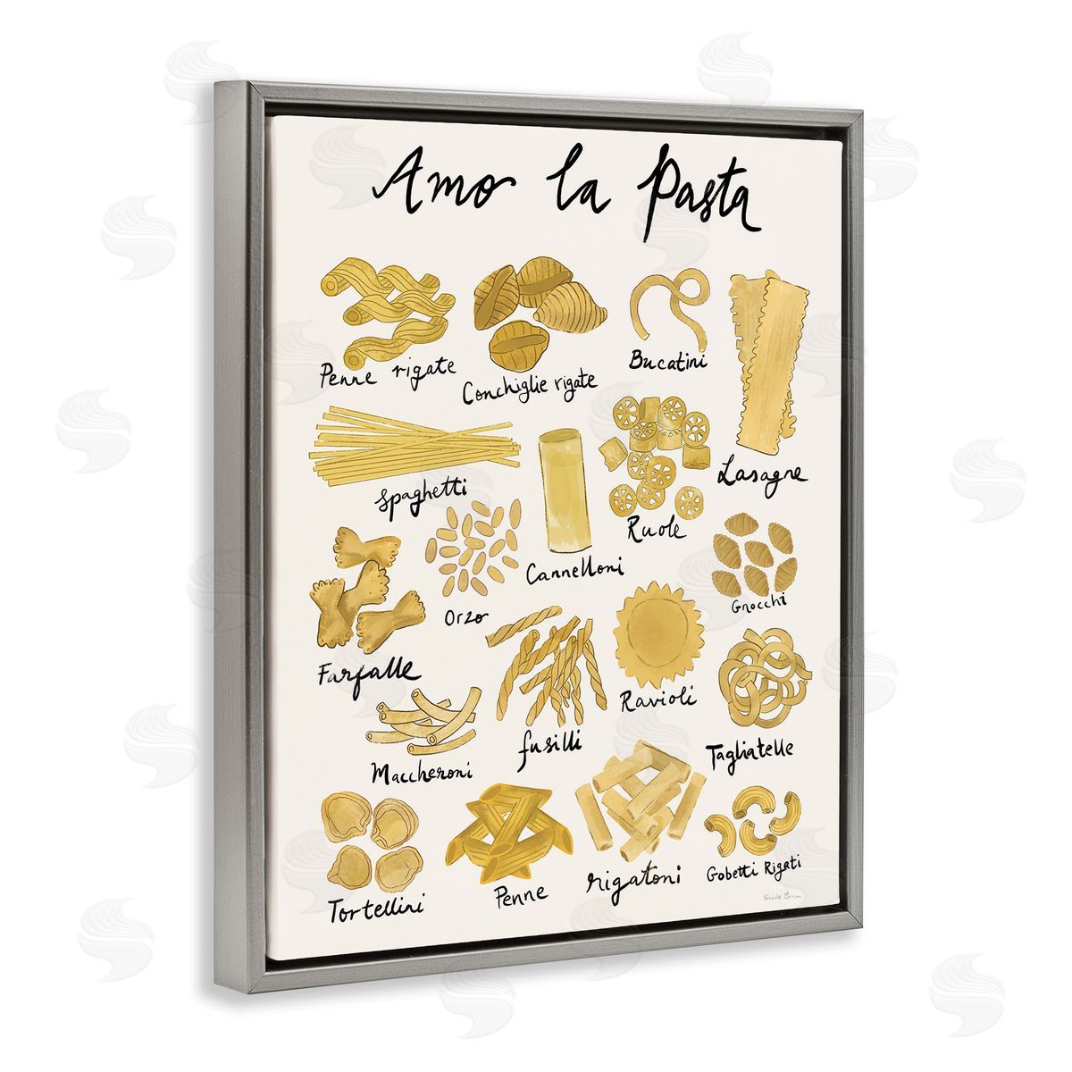 Amor La Pasta Chart Grey Floating Frame Canvas Wall Art, Home Decor by Farida Zaman