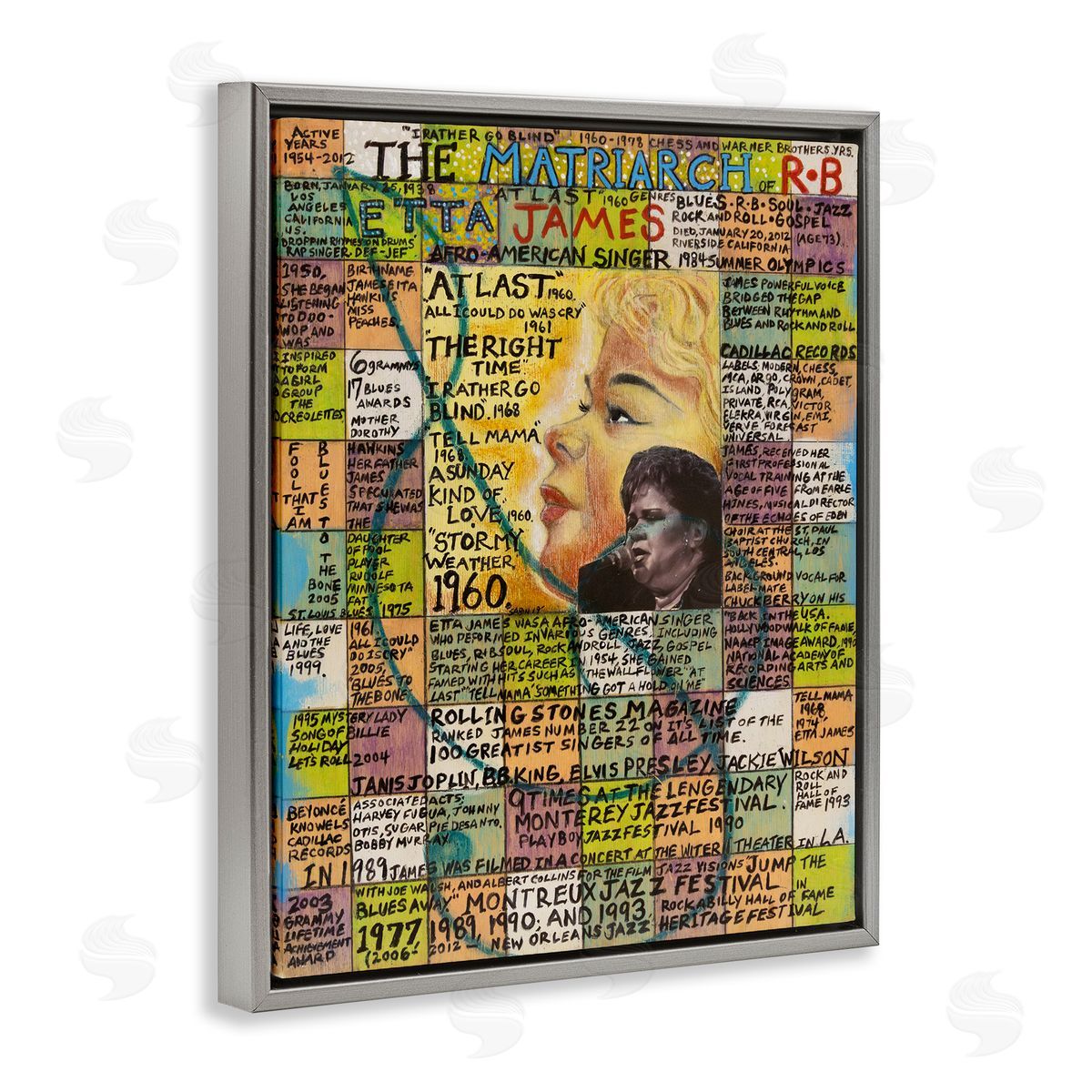 Sabin Etta James Collage Gray Floating Frame Canvas Wall Art Print