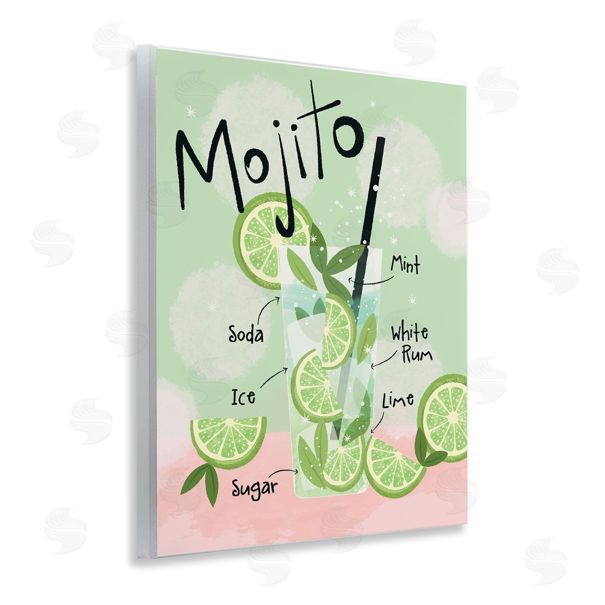 Mojito Cocktail Recipe Wood Plaque Wall Art, Home Decor by Lisa Perry Whitebutton