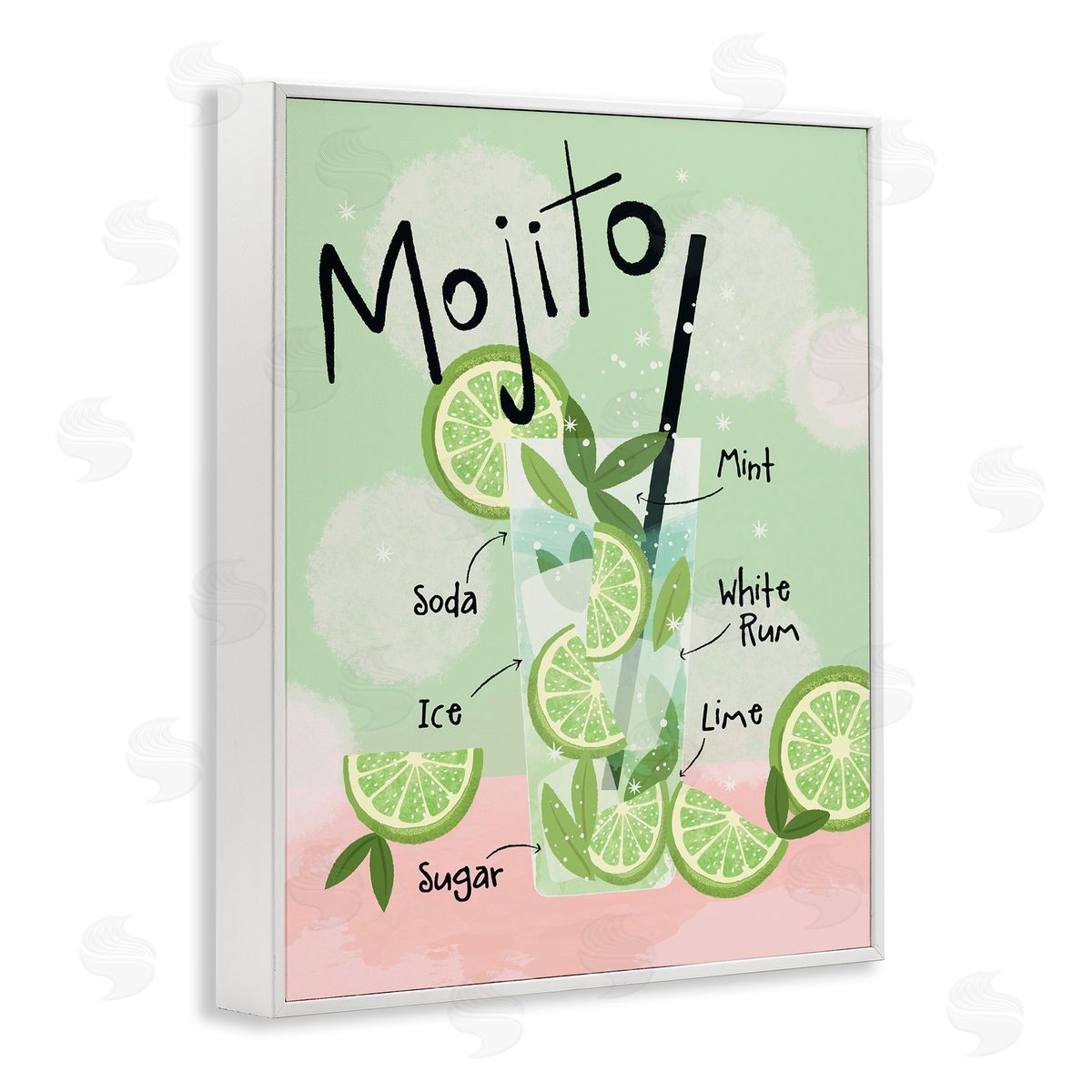 Mojito Cocktail Recipe White Frame Print Wall Art, Home Decor by Lisa Perry Whitebutton