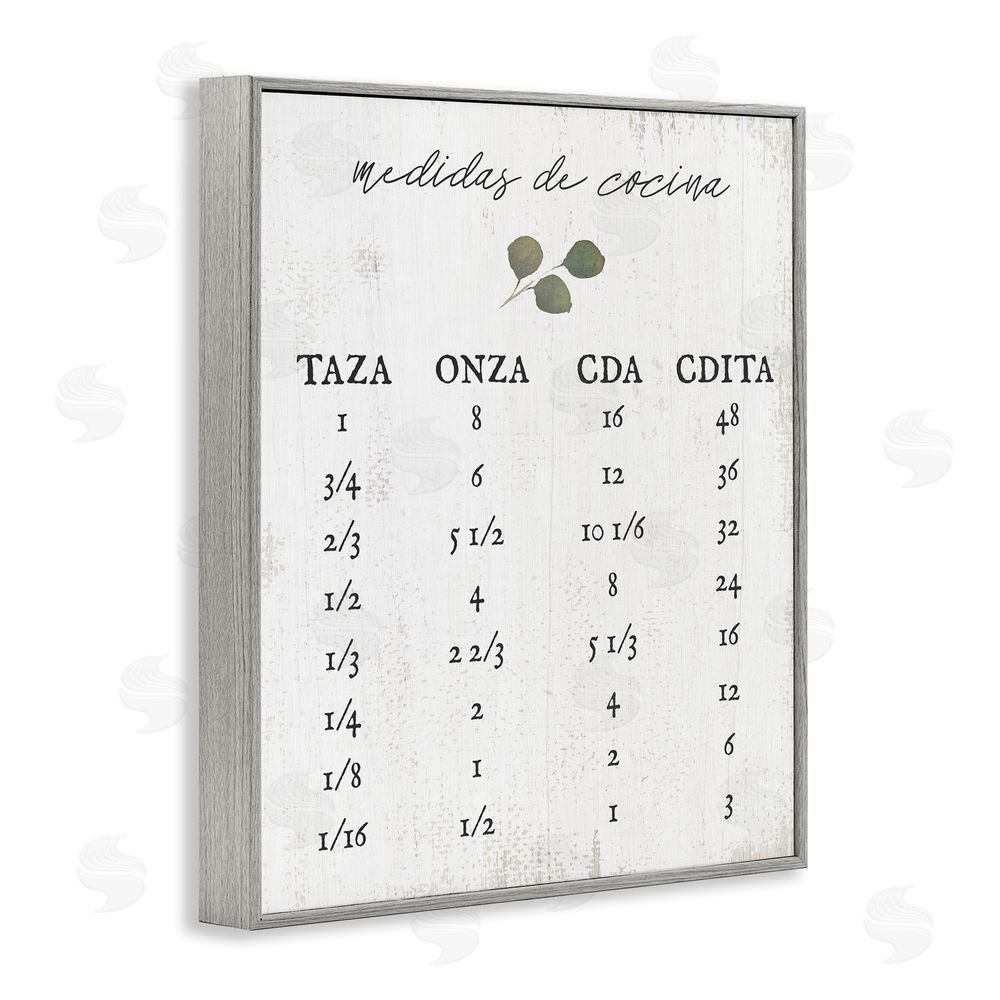 Stupell Studio Tabla de Medidas de Cocina Gray Framed Giclee Wall Art Print