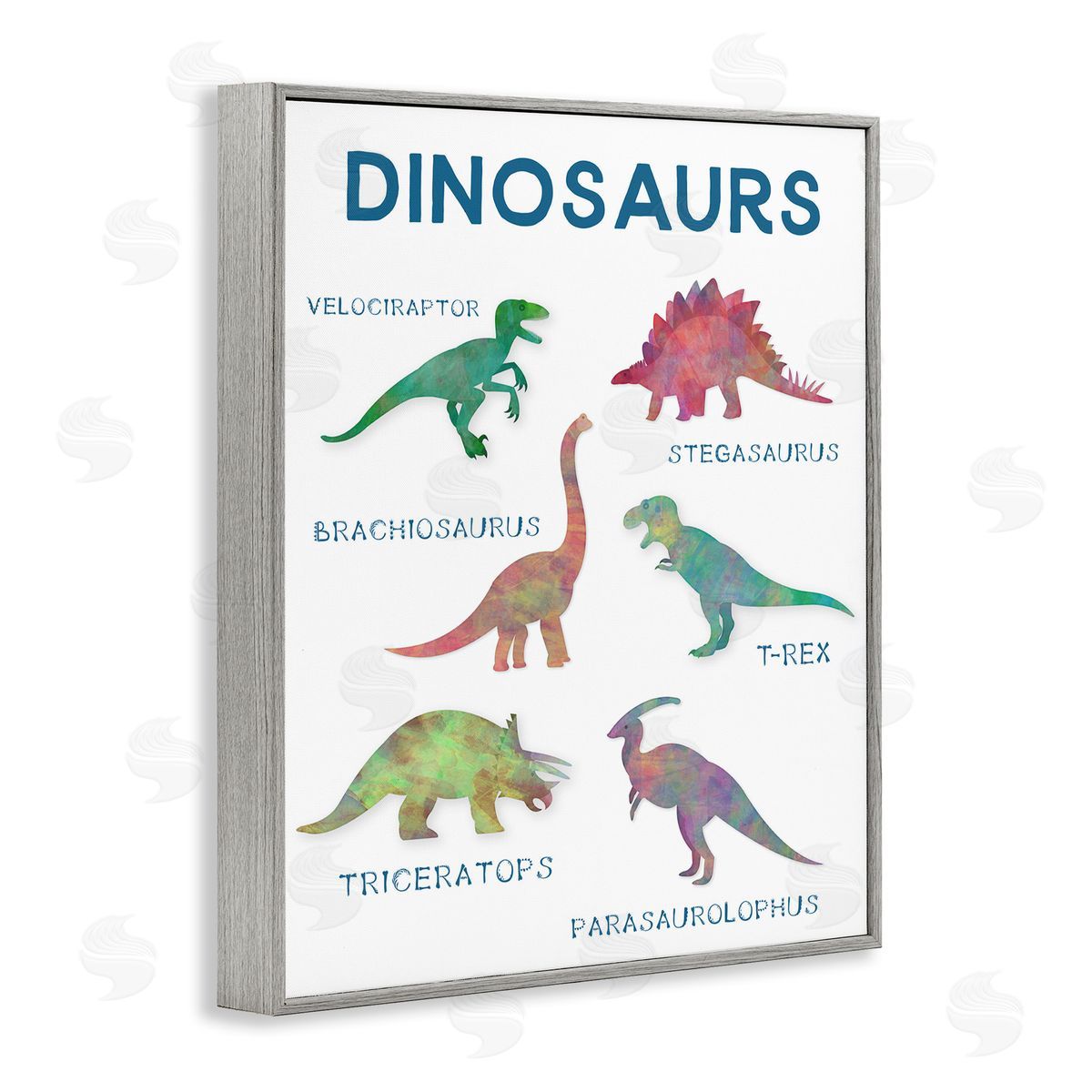 Simple Educational Dinosaurs Grey Frame Print Wall Art, Home Decor by CAD Designs