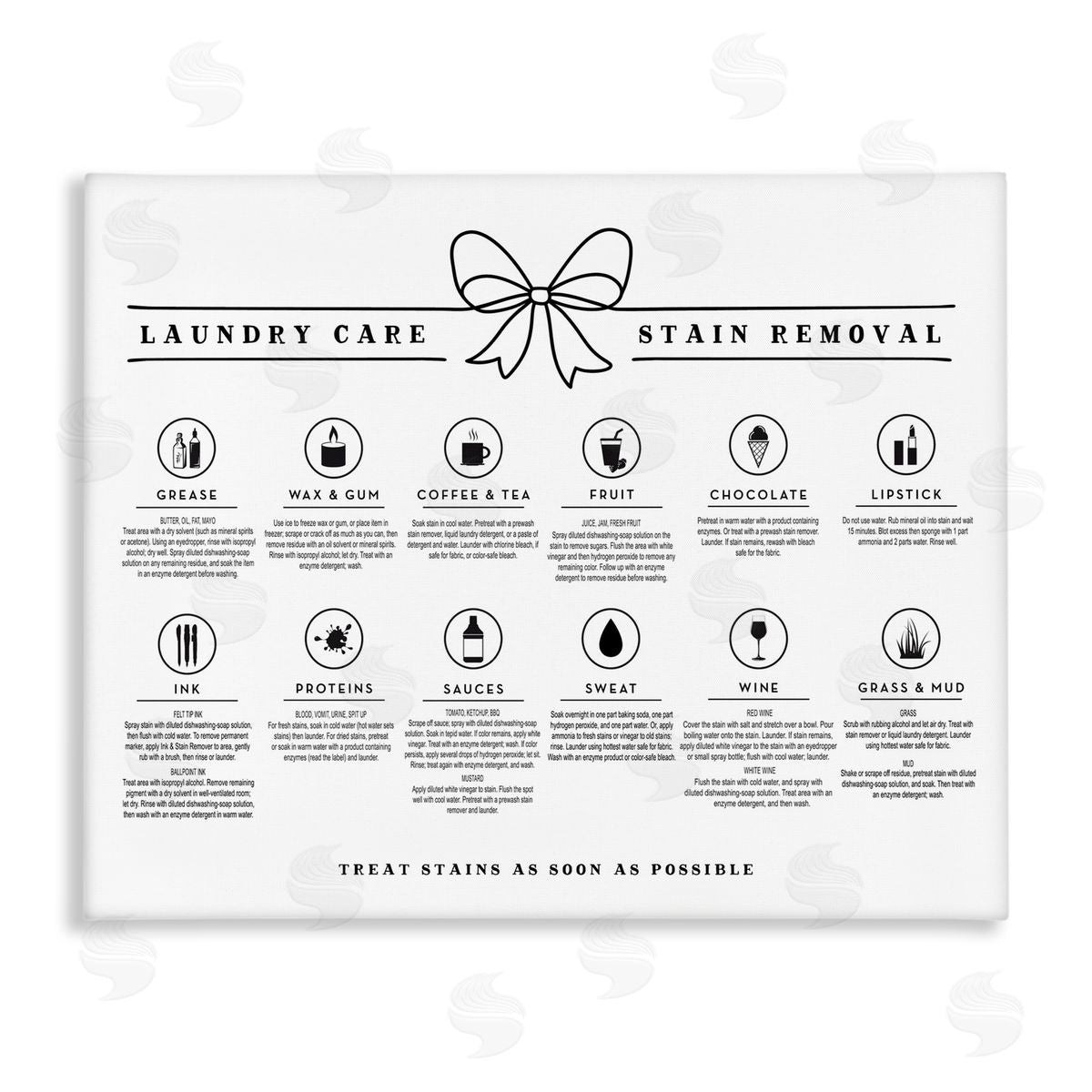 Lettered and Lined Laundry Care Stain Removal Guide Canvas Wall Art Print