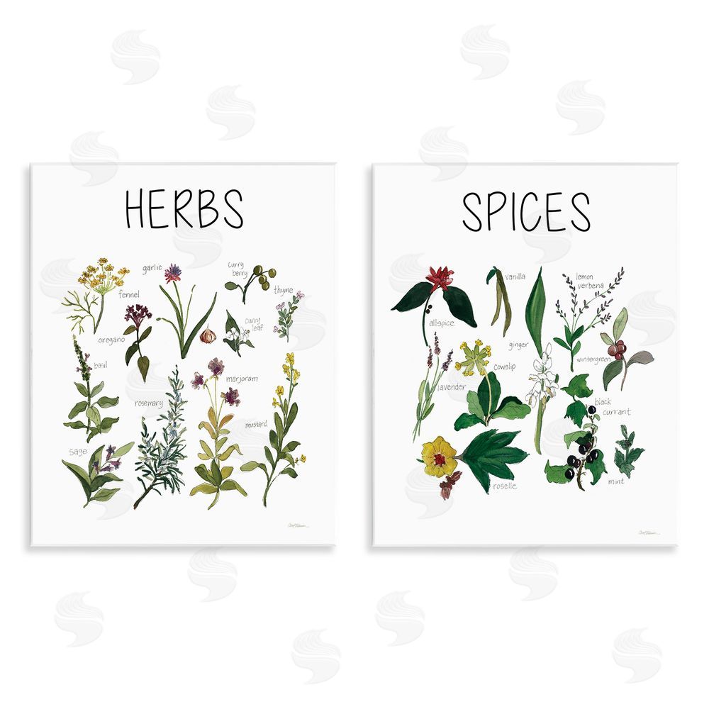 Carol Robinson Culinary Herbs & Spices Wooden Wall Plaque Art Print