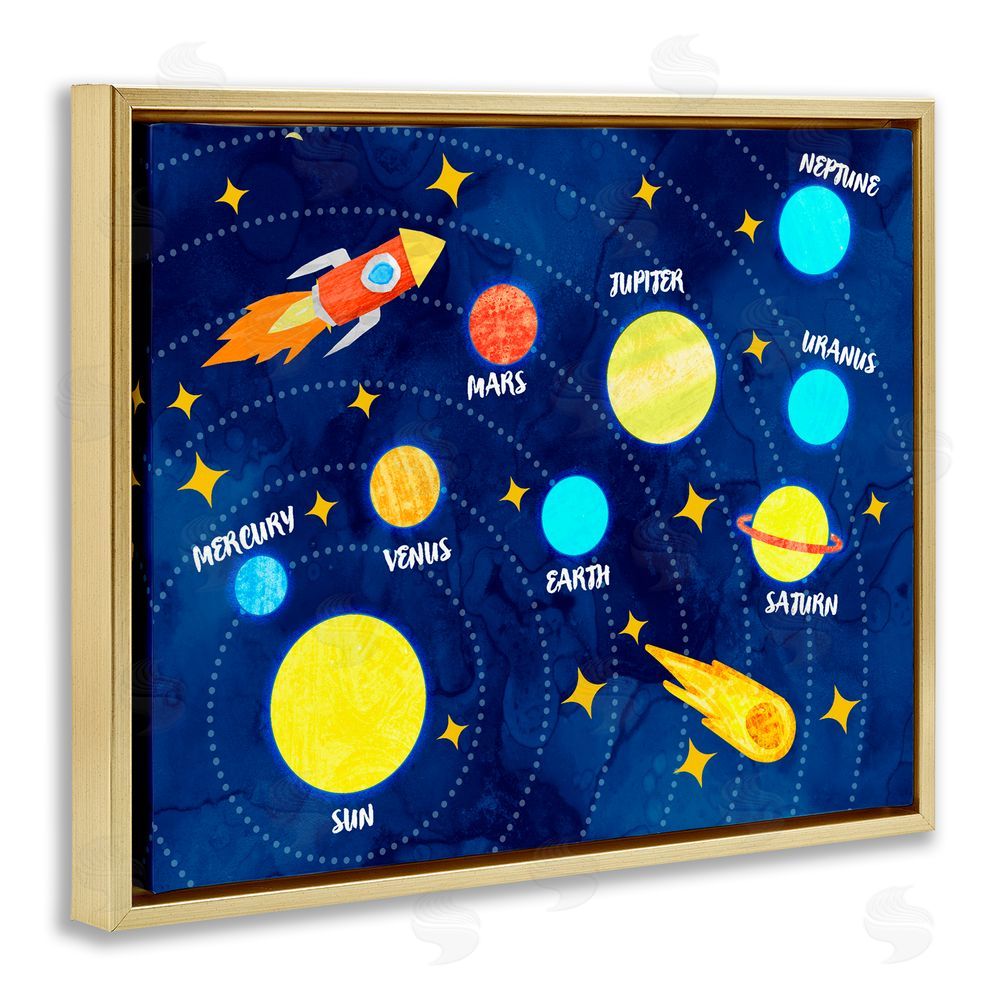 Daphne Polselli Rocket Across Solar System Gold Floating Frame Canvas Wall Art Print