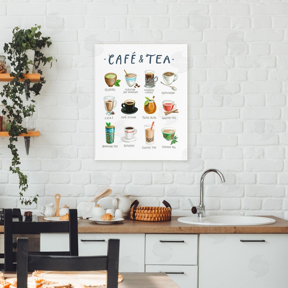 Angela Steahling Cafe & Tea Types Canvas Art on Wall