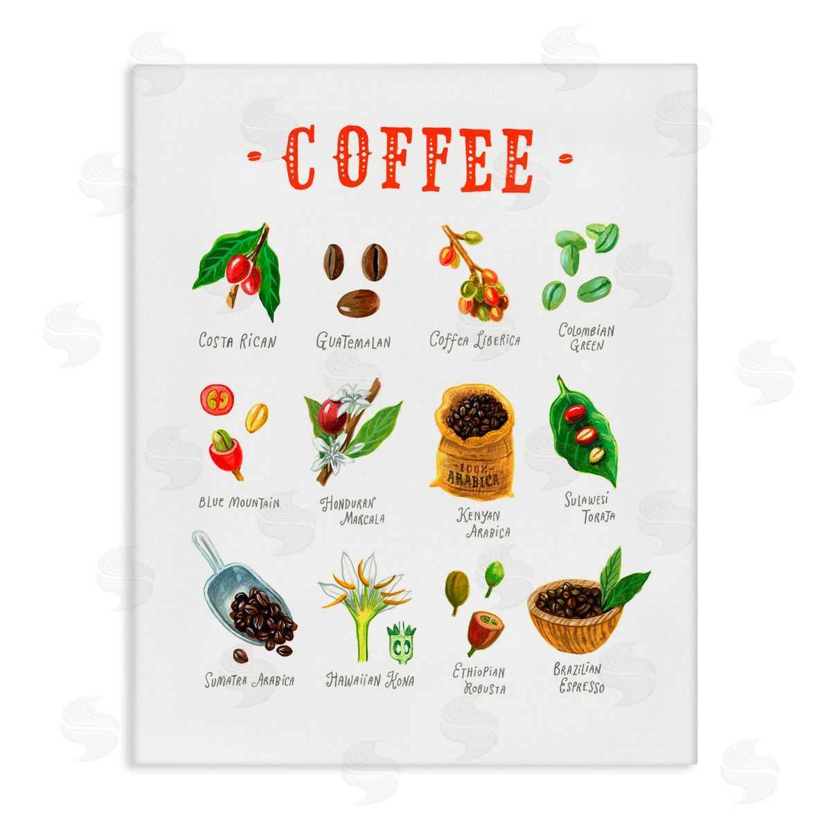 Angela Steahling Coffee Beans Origins Canvas Wall Art Print