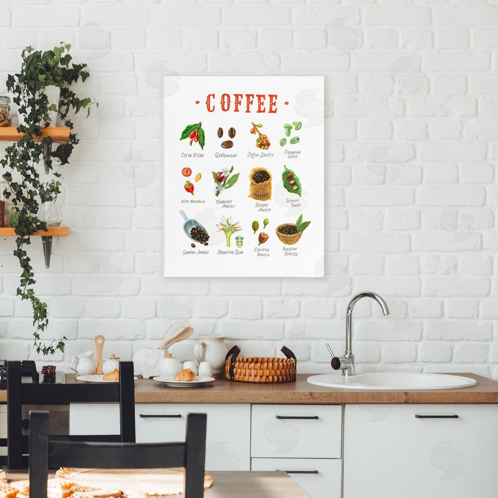 Angela Steahling Coffee Beans Origins Canvas Art on Wall