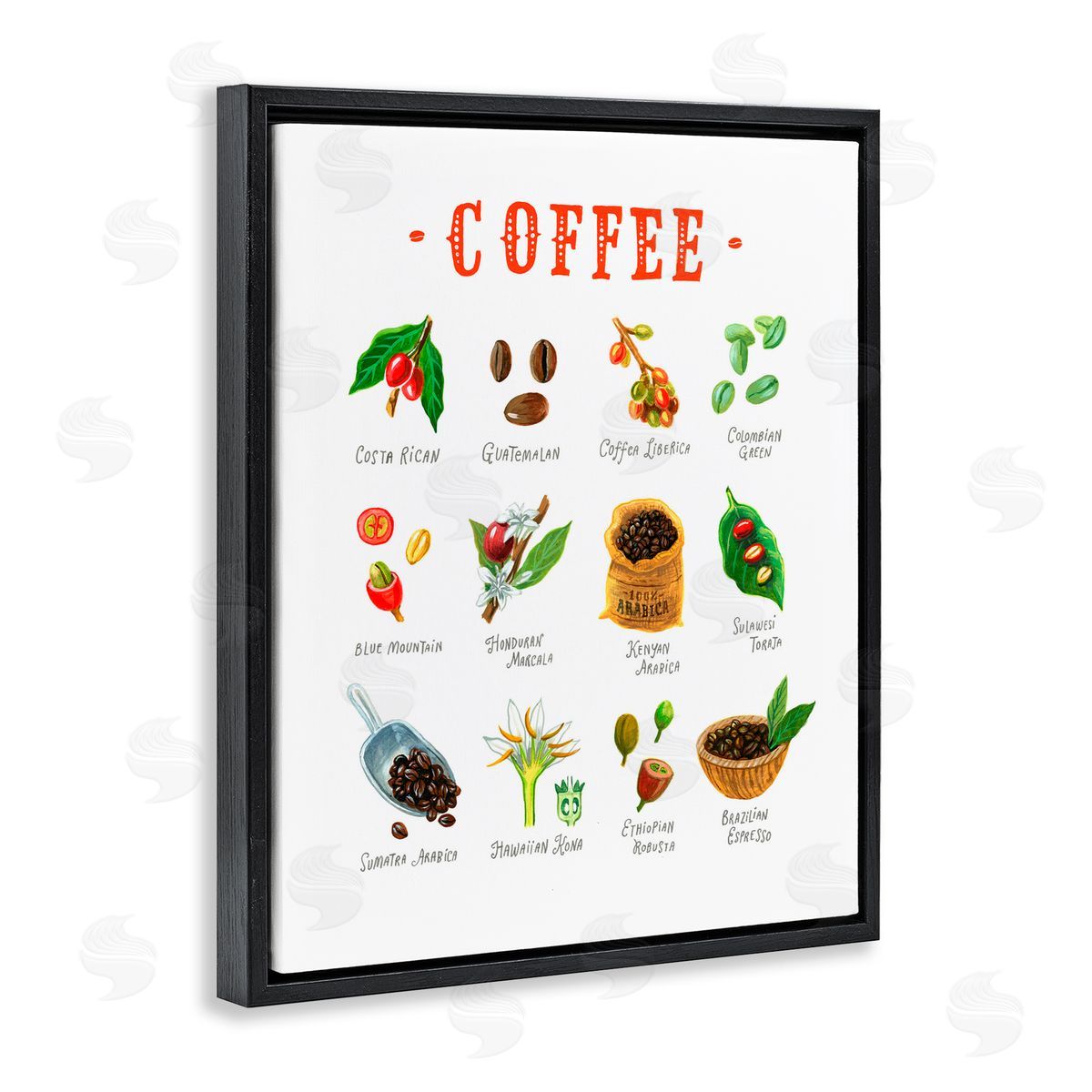 Angela Steahling Coffee Beans Origins Black Floating Frame Canvas Wall Art Print