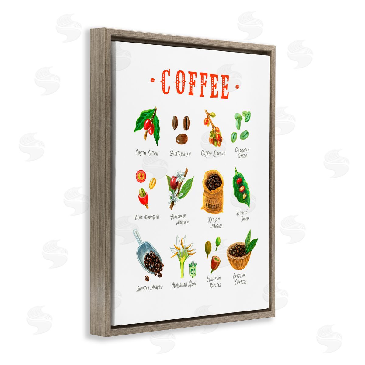 Angela Steahling Coffee Beans Origins Brown Floating Frame Canvas Wall Art Print