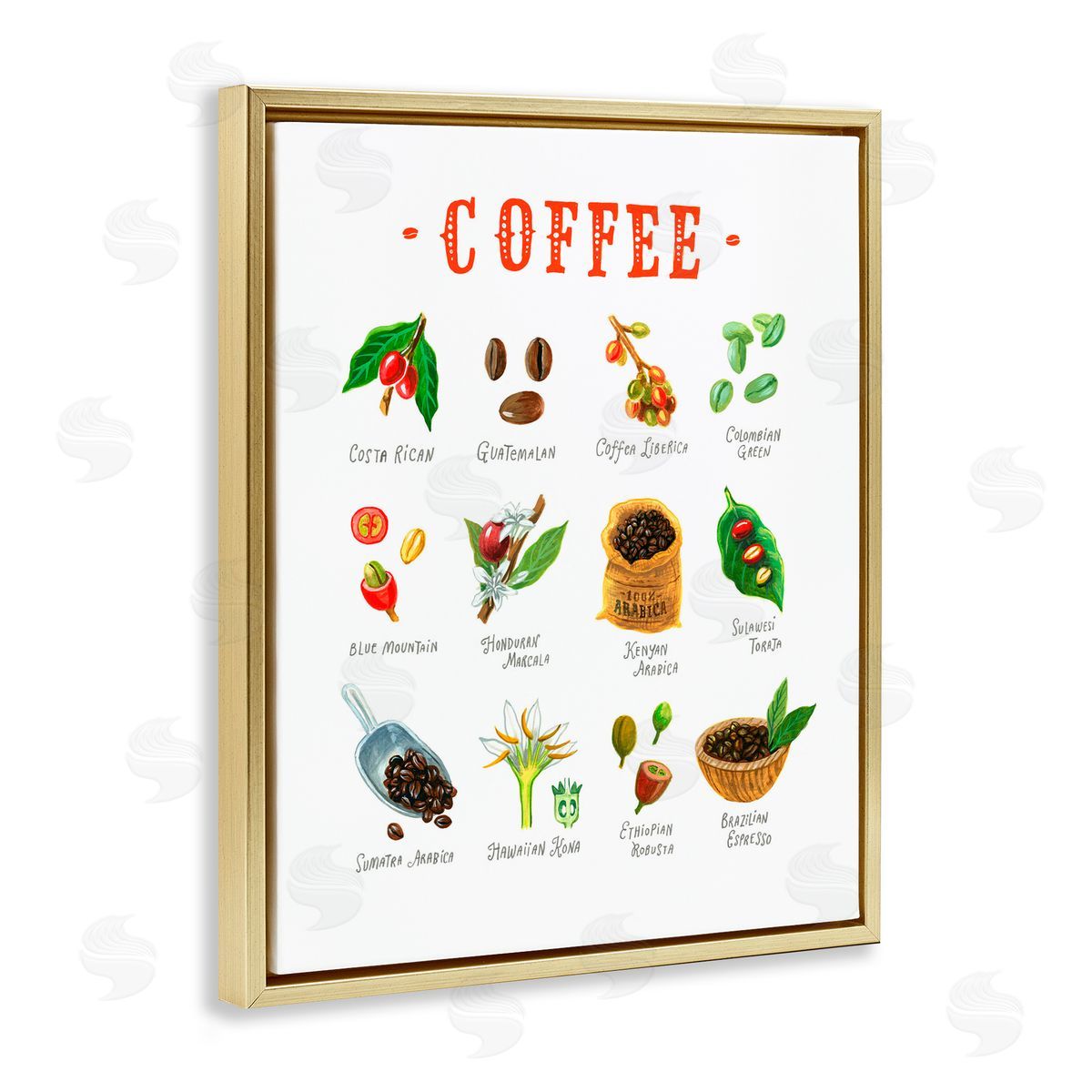 Angela Steahling Coffee Beans Origins Gold Floating Frame Canvas Wall Art Print
