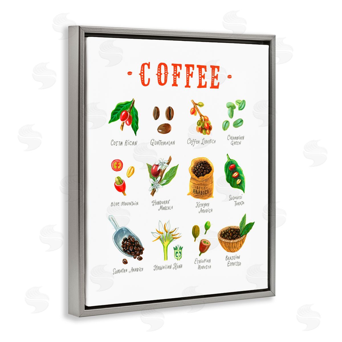 Angela Steahling Coffee Beans Origins Gray Floating Frame Canvas Wall Art Print