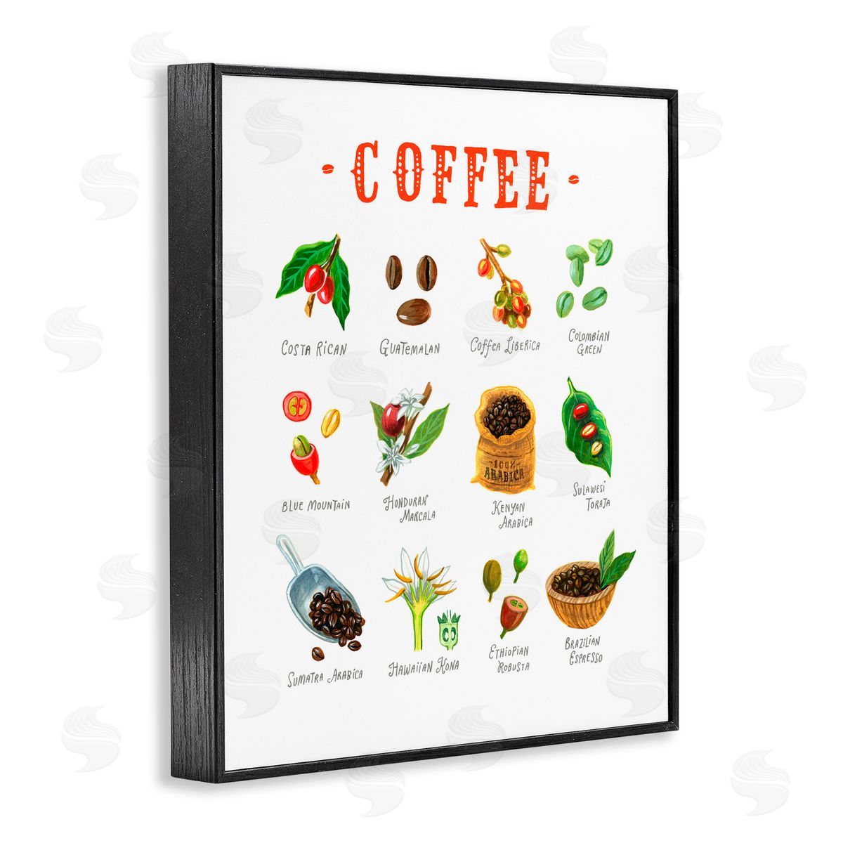 Angela Steahling Coffee Beans Origins Black Framed Giclee Wall Art Print