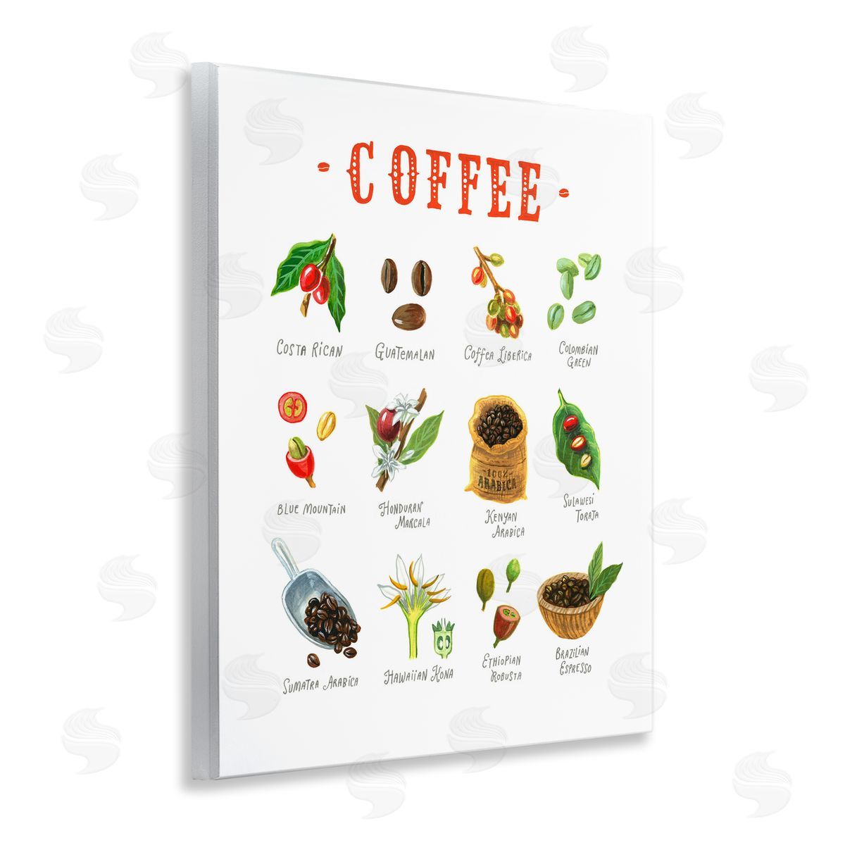 Angela Steahling Coffee Beans Origins Wall Plaque Art Print