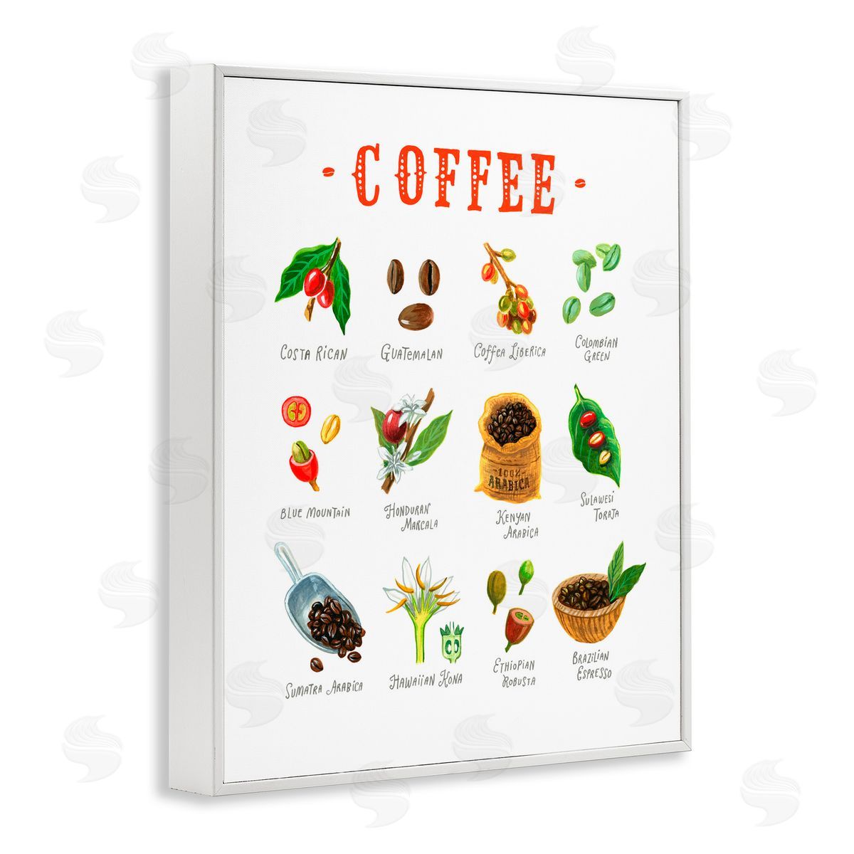 Angela Steahling Coffee Beans Origins White Framed Giclee Wall Art Print