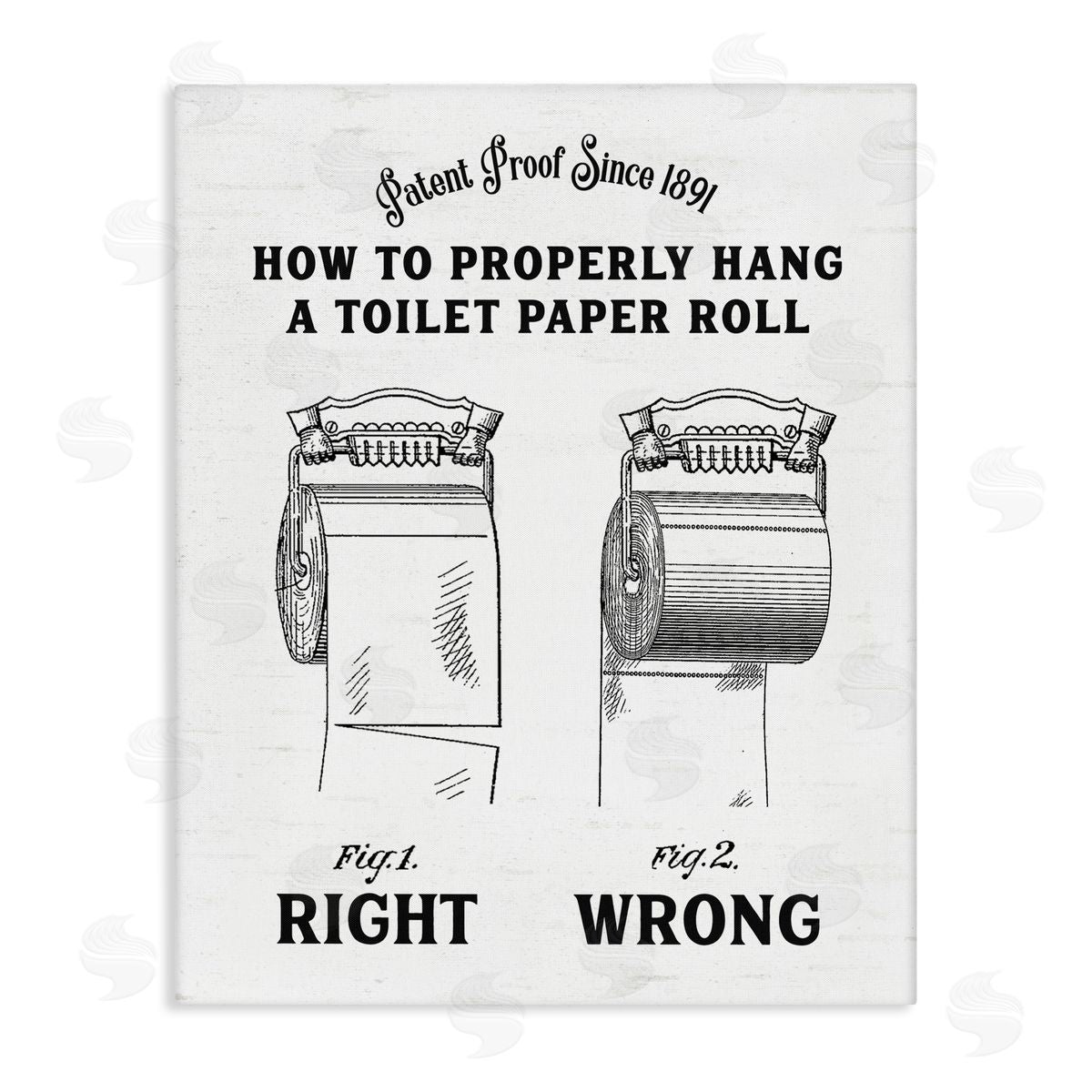Lettered and Lined Right & Wrong Toilet Roll Stretched Canvas Wall Art Print