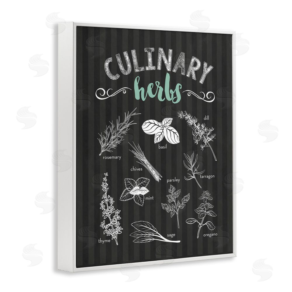 Lettered and Lined Culinary Herbs on Stripes White Framed Giclee Print Wall Art
