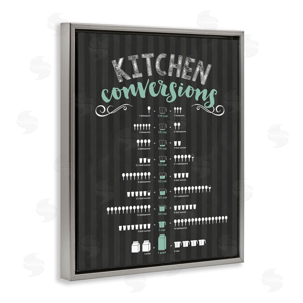Lettered and Lined Kitchen Conversions Black & Green Gray Floating Frame Canvas Wall Art Print