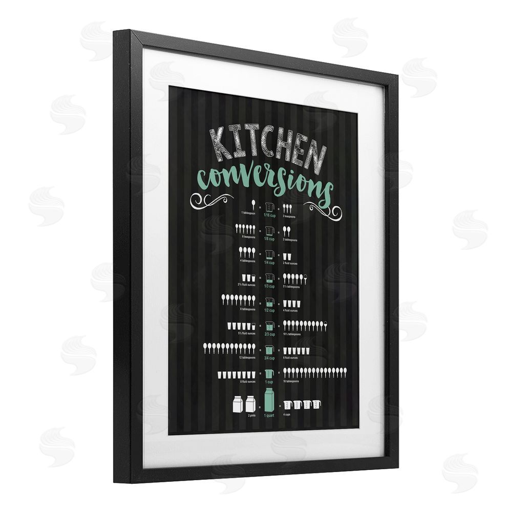 Lettered and Lined Kitchen Conversions Black & Green Black Framed Print Under Glass Wall Art