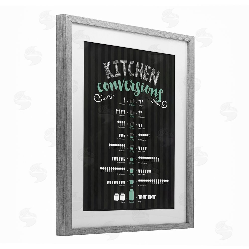 Lettered and Lined Kitchen Conversions Black & Green Gray Framed Print Under Glass Wall Art