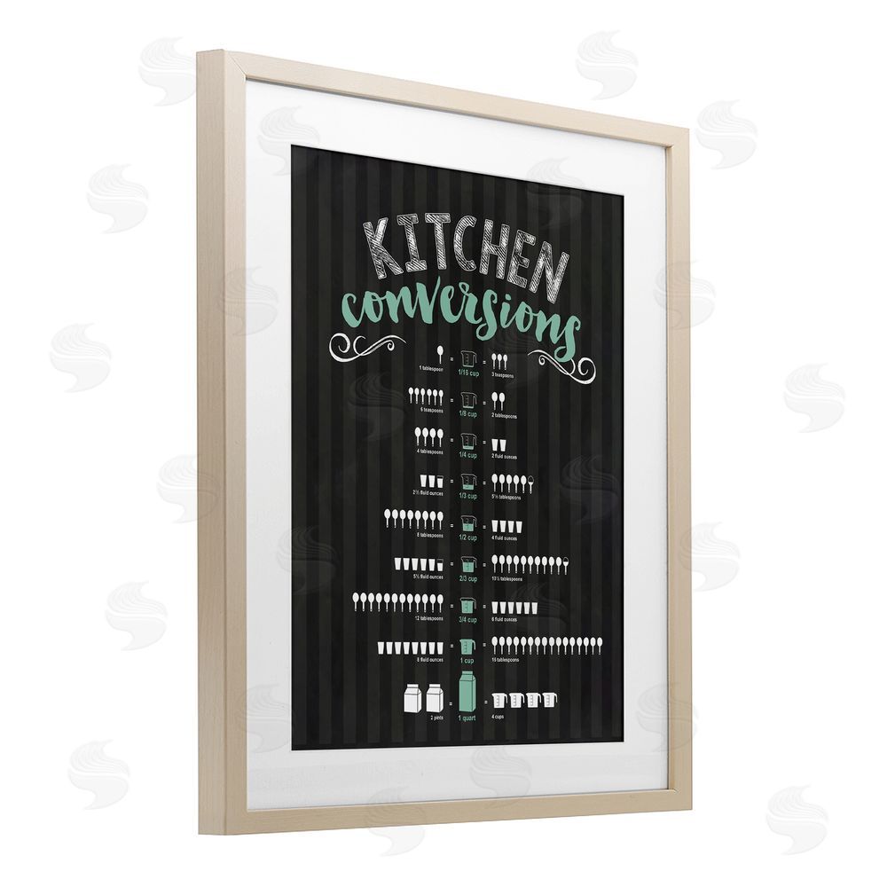 Lettered and Lined Kitchen Conversions Black & Green Brown Framed Print Under Glass Wall Art