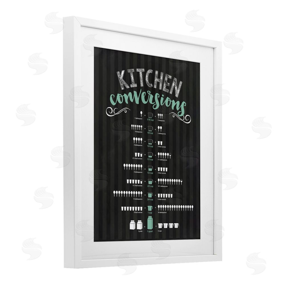 Lettered and Lined Kitchen Conversions Black & Green White Framed Print Under Glass Wall Art
