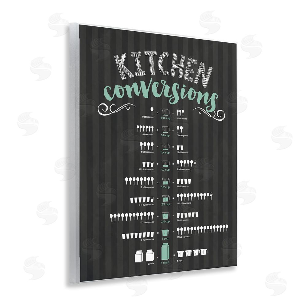 Lettered and Lined Kitchen Conversions Black & Green Wooden Wall Plaque Art Print