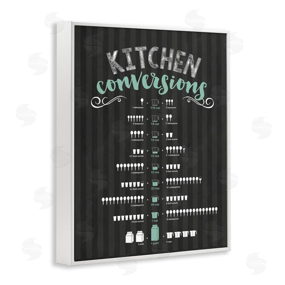 Lettered and Lined Kitchen Conversions Black & Green White Framed Giclee Print Wall Art