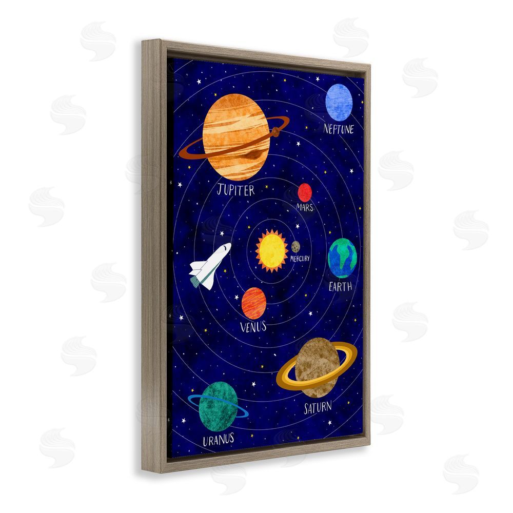 Elizabeth Caldwell Solar System Education Brown Floating Frame Canvas Wall Art Print