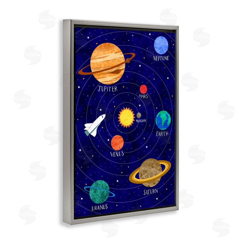 Elizabeth Caldwell Solar System Education Gray Floating Frame Canvas Wall Art Print