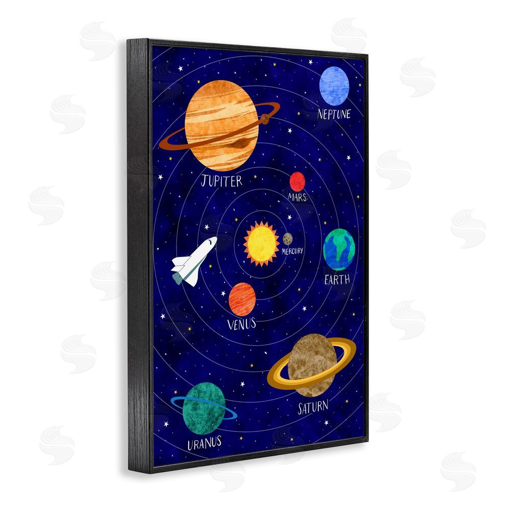 Elizabeth Caldwell Solar System Education Black Framed Giclee Print Wall Art